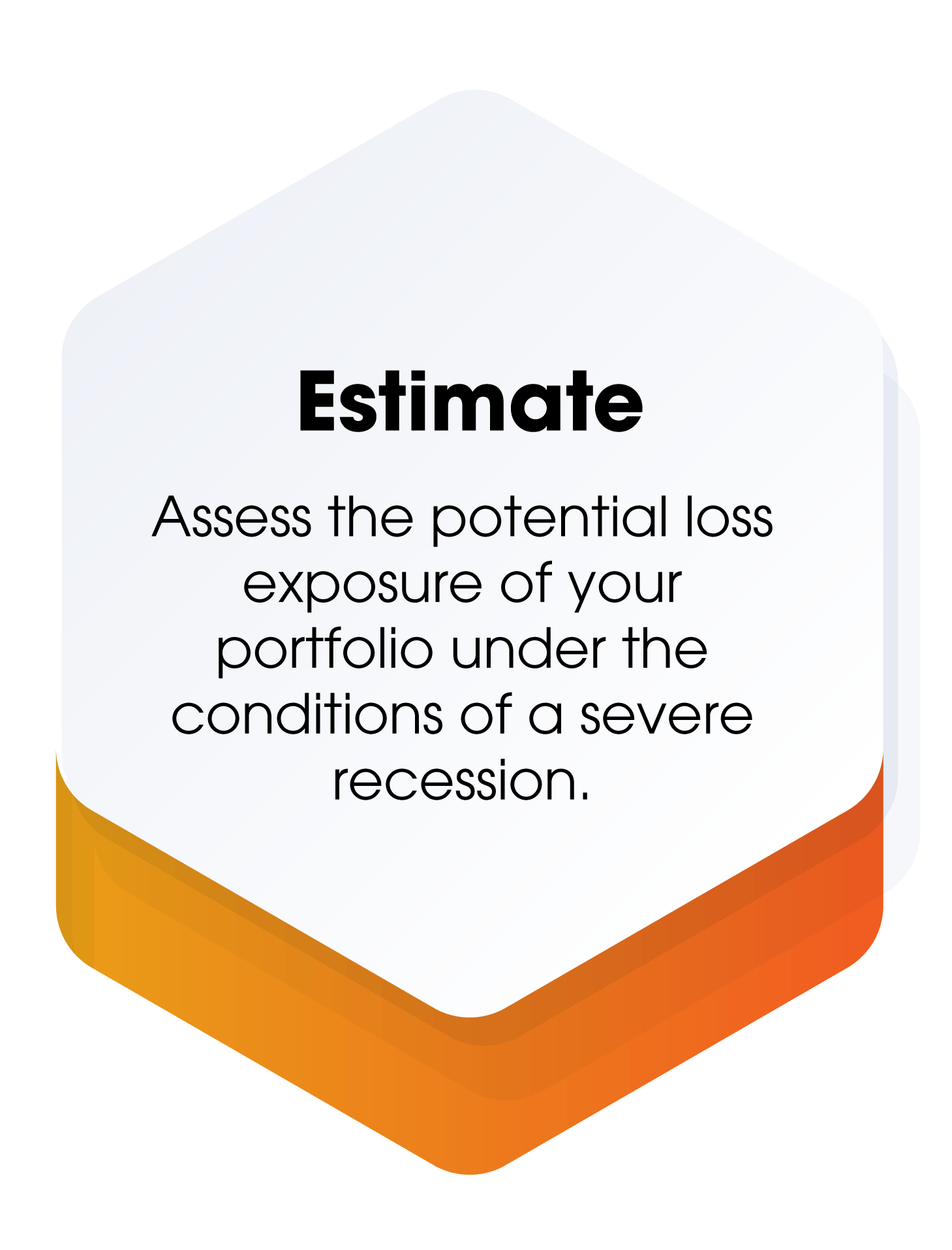 Estimate