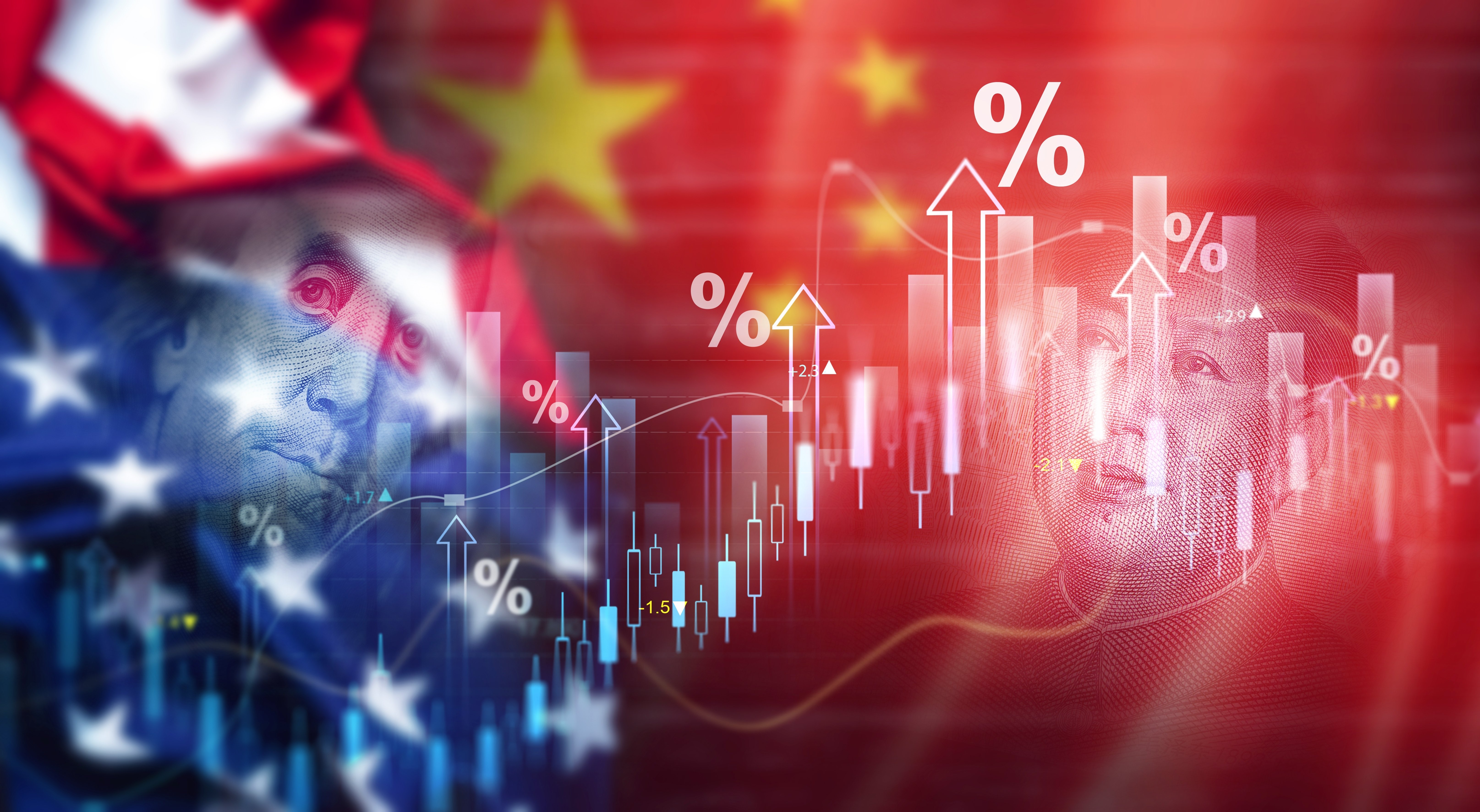 Invictus Updates its Tariff & Trade War Stress Testing Scenario